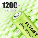 FlyGift Rechargeable AAA Batteries 500mAh, 1.2V Ni-MH Triple A High Capacity Precharged Solar Batteries for Garden Lights, Pathway Lights, Landscape Outdoor Solar Lights, Pack of 12