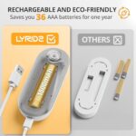 Lyridz Rechargeable LED Closet Light, Stick on Motion Sensor Light Indoor Battery Operated, 3 Pack Magnetic Dimmable Under Cabinet Lights for Stairs, Wardrobe, Kitchen, Laundry, Cool White