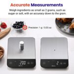 Etekcity Food Kitchen Scale 22lb, Digital Weight Grams and Oz for Weight Loss, Baking and Cooking, 0.05oz/1g Precise Graduation,5 Weight Units, IPX6 Waterproof, USB Rechargeable,304 Stainless Steel