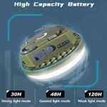 LED Camping Lantern Rechargeable TeiNewBy 1500LM 10000mAh up to 120 Hours Running, 3 Light Modes, IP54 Waterproof,Magnetic Base for Hurricane Emergency, Outdoor, Hiking, Home and Car(30W)