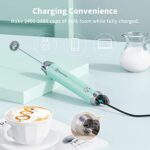 Maestri House Rechargeable Milk Frother, Handheld Electric Foam Maker Waterproof Detachable Stainless Steel Whisk Drink Mixer Foamer for Lattes, Cappuccino, No Stand