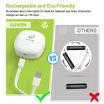 AUVON Rechargeable Battery Night Light, Mini Motion Sensor Night Light, Warm White LED Stick-On Closet Light with Dusk to Dawn Sensor, Adjustable Brightness for Wall, Stairs, Hallway, Cabinet (2 Pack)