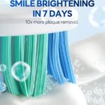 Bymore Electric Toothbrush for Adults,Travel Sonic Toothbrush with 8 Replacement Heads, Ultra Clean Rechargeable Toothbrush Portable One Charge for 330days 5 Modes 2mins Timer-Sky Blue
