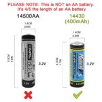 HYPERPS (8-Pack) 3.2V LiFePo4 14430 (14 x 43mm) 400mAh Rechargeable Battery for Solar Panel Light, Tooth Brush, Shaver, Flashlight