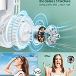 VTHW Portable Neck Fan, Hands Free Bladeless Personal Fan, 4000mAh Battery Operated USB Rechargeable Wearable Hanging Fan with 360° Surround Cooling & 3 Speeds Adjustable for Outdoor Indoor
