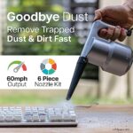 IT Dusters AirTec Ultra Electric Air Duster Blower for PC, Laptop, Console, Electronics and Home Cleaning, Environmental Alternative to Spray air can Duster Keyboard Cleaner (Type 3)