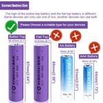 REACELL 3.7 Volt Rechargeable Battery Button Top 3000mAh High Power Lasting Long for Headlamp LED Flashlight Solar Light etc(67 * 18 * 18mm) 3.7V Rechargeable Battery 4 Pack