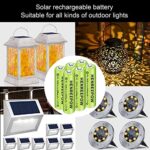 Henreepow Ni-MH Rechargeable AAA Batteries High Capacity 1.2V Pre-Charged Triple A Battery for Garden Lights, Outdoor Solar Lights, Battery String Lights, Pathway Lights (AAA 600mAh-12pack)
