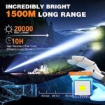 Small Tactical Flashlights 20000 High Lumens – 1500 Meters Long Beam Super Bright LED Magnetic Flashlight USB Rechargeable Zoomable 5Modes Long Beam Spotlight Flashlight for Hiking, Camping