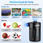 Electric Air Pump, Portable Air Mattress Pump Rechargeable Mini Inflator Air Pump for Inflatables, Pool Floats, Boat, Pool Toys, Travel Outdoor Camping with 4 Nozzles