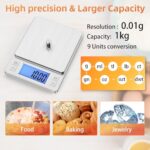 BOMATA 0.01g/1kg Upgraded Small Digital Scale, USB Rechargeable, with Larger Display and Hold,Tare Function, 9 Units, High Precision Digital Scale Grams and oz for Small Item, Kitchen…