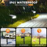 LEREKAM Solar Spot Lights Outdoor,IP65 Waterproof 40 LEDs Solar Landscape Spotlights,USB & Solar Powered Wall Lights,3 Modes Outdoor Solar Garden Lights Outdoor In-Ground Lights for Yard Porch 4 Pack
