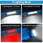 6000mAh Work Light, 2500Lumens Cordless Magnetic Lights, Rechargeable Underhood Work Light with Hooks, 360° Swivel, SOS Light, Type-C Output, Flashlight for Car Repair/Inspection/Workshop/Outdoor