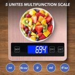 33lb Food Kitchen Digital Scale,1g/0.05oz Precise Graduation, USB Charging Kitchen Scale, Waterproof Stainless Steel with LCD Display, Ounces and Grams for Weight Loss, Cooking, Baking (red)