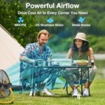 Geek Aire 12″ Portable Battery Operated Fan with Metal Blade, 360 Vertical Tilt, 20h Run Time Cordless Fan for Camping Travel Tent Hurricane Home