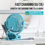 Camping Fan with LED Light – 12000mAh 65Hrs Battery Powered Fan, Portable Rechargeable Fan with Output Ports, Clip On Fan, Tent Fan for Camping, Camp Fan for Tent, Ceiling Fan for Tent RV Bed, Blue
