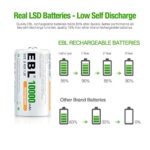 EBL D Battery D Size Rechargeable Batteries 10,000mAh Ni-MH, Pack of 6 – ProCyco Technology