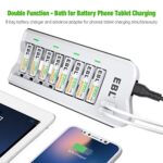 EBL AA 2300mAh (8 Pack) and AAA 1100mAh (8 Pack) Ni-MH Rechargeable Batteries and 808U AA AAA Rechargeable Battery Charger with 2 USB Charging Ports