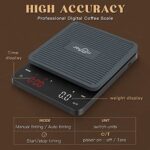 Joyhill Coffee Scale with Timer, 3kg/0.1g High Precision Pour Over Drip Espresso Scale, Rechargeable Digital Coffee Scale with LED Display, Manual/Automatic Timing with Type-C Charging Cable
