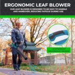 Toolzilla Cordless Leaf Blower – Battery Powered Leaf Blowers Machine for Lawn Care – Compact Handheld Vacuum for Yard, Garden – Wireless, Portable and Rechargeable – Blue